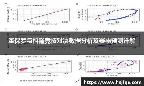 圣保罗与科隆竞技对决数据分析及赛事预测详解