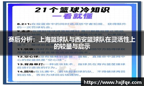 赛后分析：上海篮球队与西安篮球队在灵活性上的较量与启示