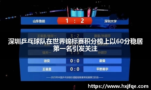 深圳乒乓球队在世界锦标赛积分榜上以60分稳居第一名引发关注