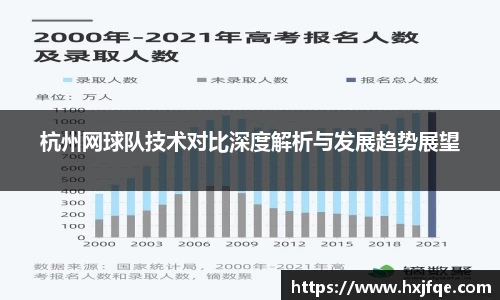 杭州网球队技术对比深度解析与发展趋势展望